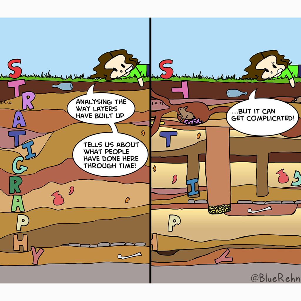 Two vertical-oriented cartoon panels. The first shows stratigraphic layers down through the dirt, including artefacts. Text on the left says 'STRATIGRAPHY' with each letter aligned to a layer from top to bottom. A cartoon girl on the surface says "Analysing the way layers have built up tells us about what people have done here through time!" The second panel shows complex stratigraphic layers including pits and burrows cutting into deeper layers, with artefacts and the letters S, T, T, I, P, Y, G scattered throughout. A cartoon girl on the surface says "...but it can get complicated!"
